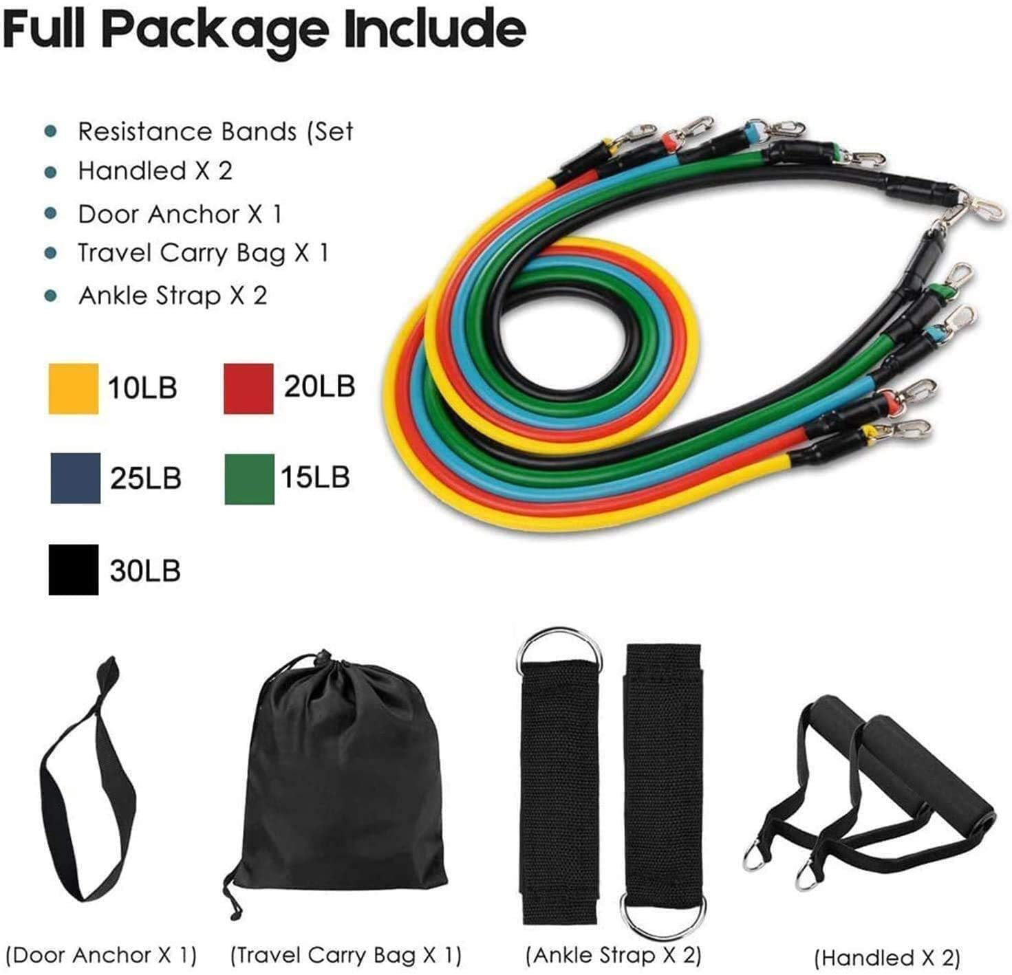 Resistance Band Set with Door  - Battle Rope Exercise ulasan dan harga
